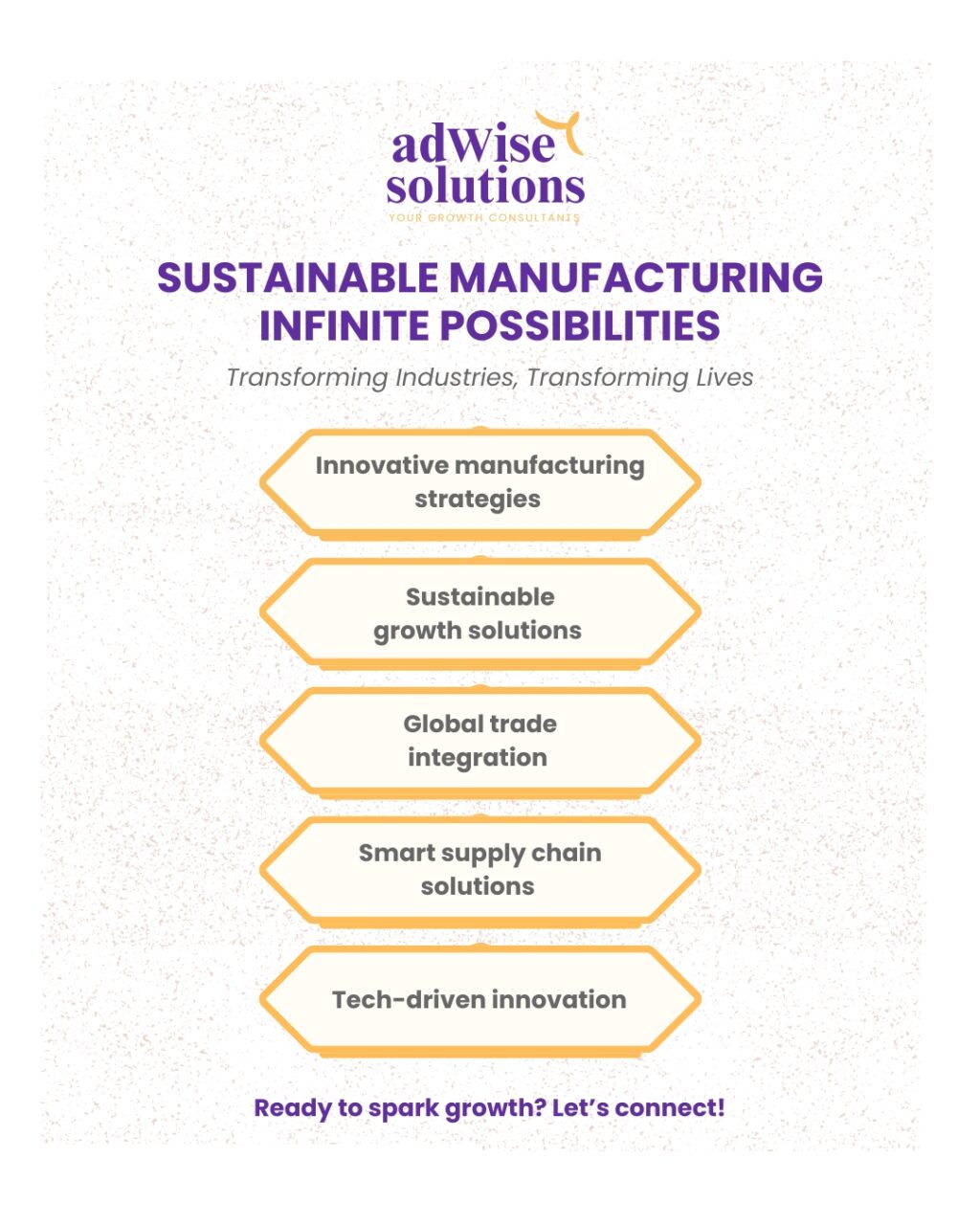 Instagram post from adwise.solutions. This post is in position 6.