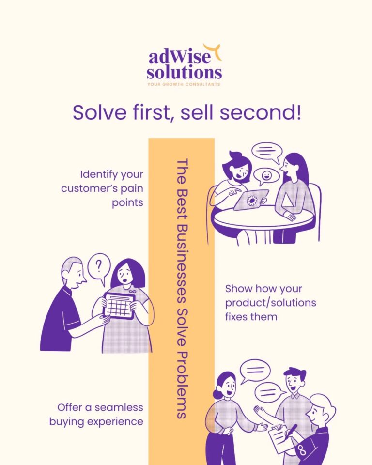 Instagram post from adwise.solutions. This post is in position 9.